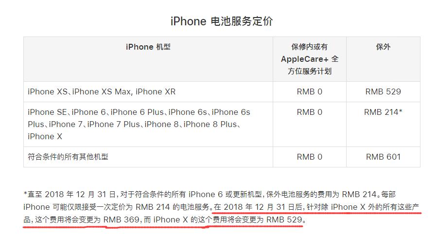 如何申请预约更换 iPhone 电池？-趣考网