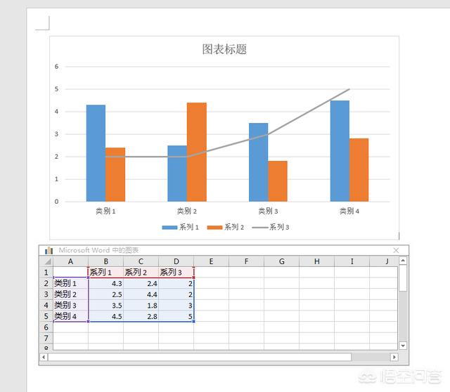 word如何在条形图上添加折线？-趣考网