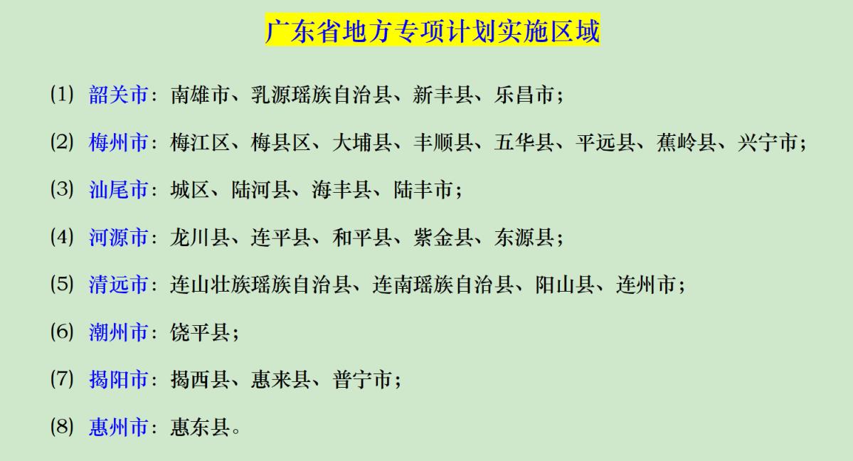 2025广东省三大专项计划招生院校及实施区域名单（含报考条件）(图5)