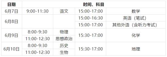 2024年高考时间及各科目考试安排汇总（全国31省市区）(图3)