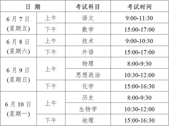 2024年高考时间及各科目考试安排汇总（全国31省市区）(图6)