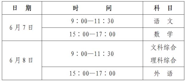 2024年高考时间及各科目考试安排汇总（全国31省市区）(图8)