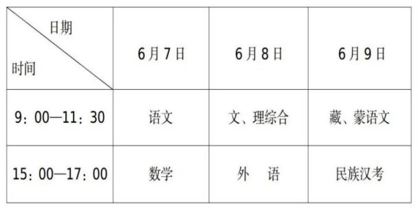 2024年高考时间及各科目考试安排汇总（全国31省市区）(图10)