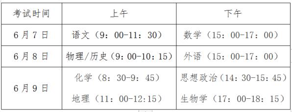 2024年高考时间及各科目考试安排汇总（全国31省市区）(图11)