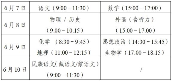 2024年高考时间及各科目考试安排汇总（全国31省市区）(图13)