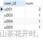 MySQL中DATEDIFF()函数的使用方法及示例详解