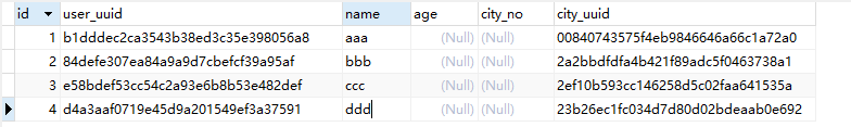 MySQL中Update与Select结合使用的多种方式详解-趣考网