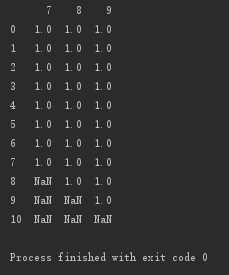 python中dropna()函数的语法及示例代码详解