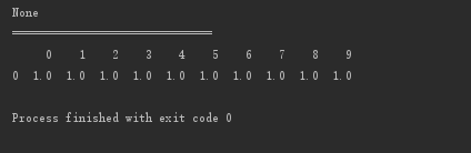 python中dropna()函数的语法及示例代码详解