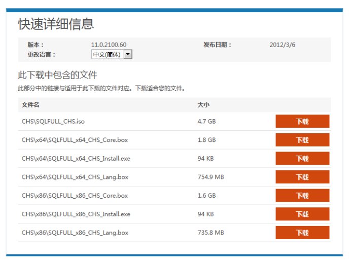 Microsoft SQL Server 2012 数据库安装图文教程-趣考网