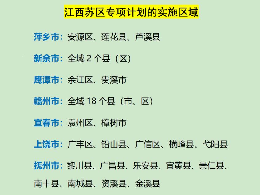 报苏区专项计划后悔了！附江西苏区专项计划的利弊分析(图3)