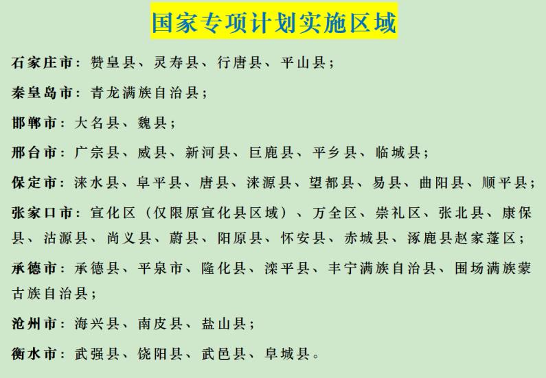 2025河北省三大专项计划政策汇总：报考条件+实施地区+招生院校(图2)