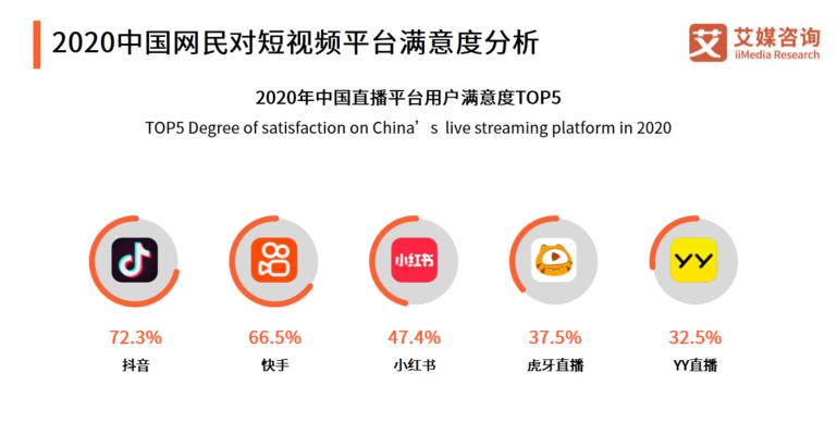 2024年最受欢迎的视频下载软件排行榜(助你轻松下载高清视频)-趣考网