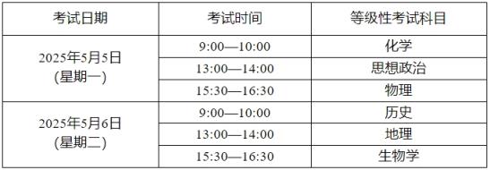 2025年上海高中合格考、等级考时间表公布！附报名时间安排(图3)
