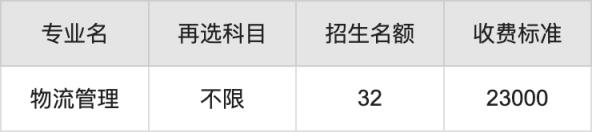2024年仰恩大学学费明细：一年23000-25000元（各专业收费标准）(图3)