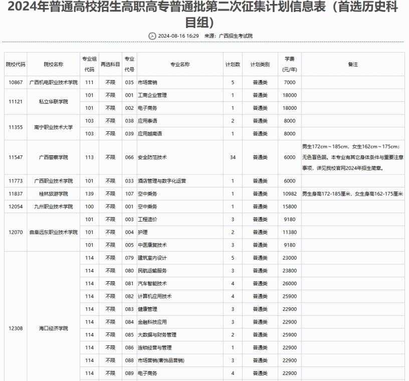 2024年广西征集志愿时间及学校名单（含本科、专科各批次）(图3)