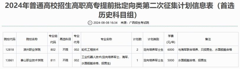 2024年广西征集志愿时间及学校名单（含本科、专科各批次）(图6)