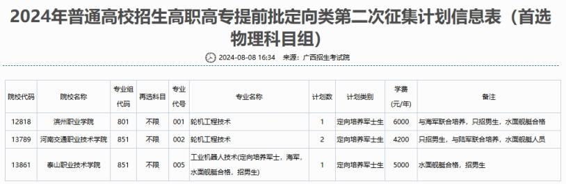 2024年广西征集志愿时间及学校名单（含本科、专科各批次）(图7)