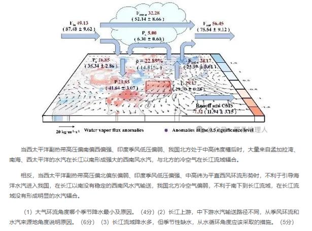 2024年浙江高考各科答案（附试卷真题解析）(图43)
