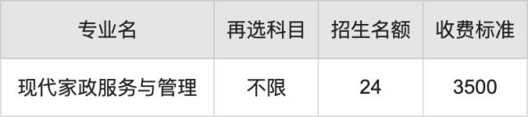 2024年贵州电子商务职业技术学院学费明细：一年3500元（各专业收费标准）(图3)