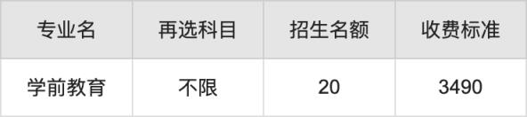 2024年萍乡学院学费明细：一年3410-8000元（各专业收费标准）(图3)