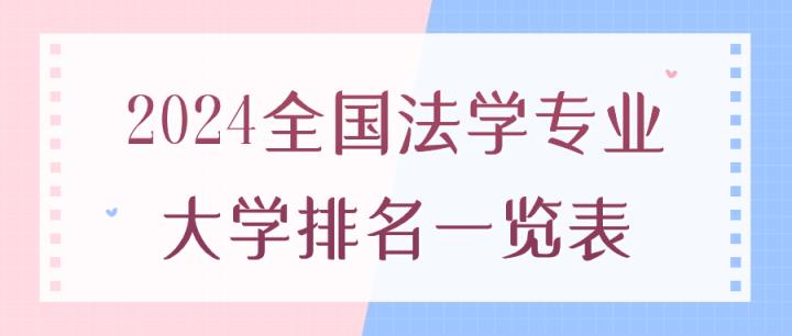 2024全国法学专业大学排名一览表（含法学专业录取分数线）-趣考网