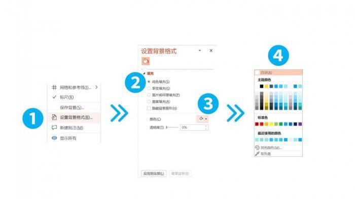 PPT背景颜色怎样更改