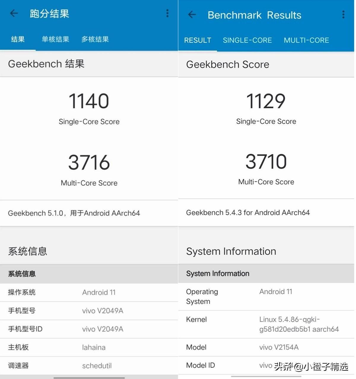 iqooneo5s和iqoo7哪个好(iQOO 7与iQOO Neo5s对比)