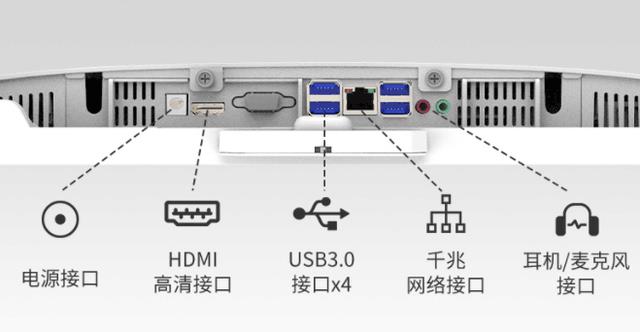 方正电脑怎么样好不好(方正U2457一体机评测)