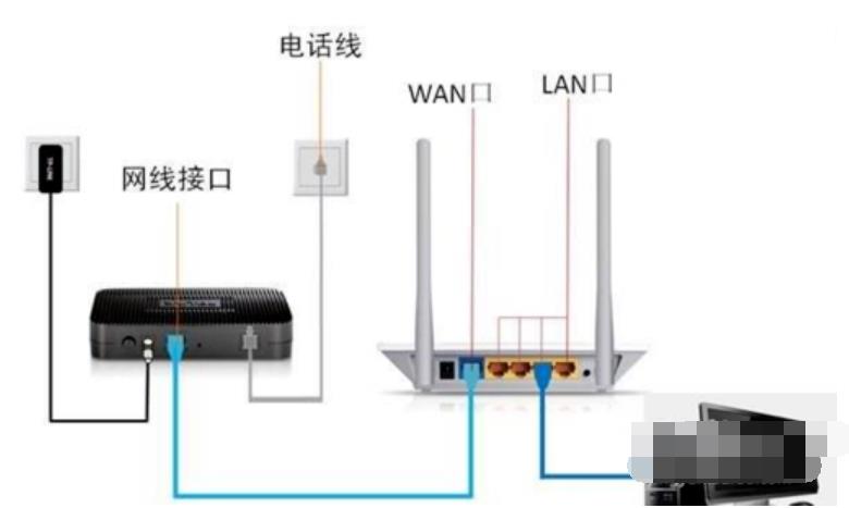 手机不能上网出现感叹号怎么解决(解决网络连接不上显示感叹号处理技巧)