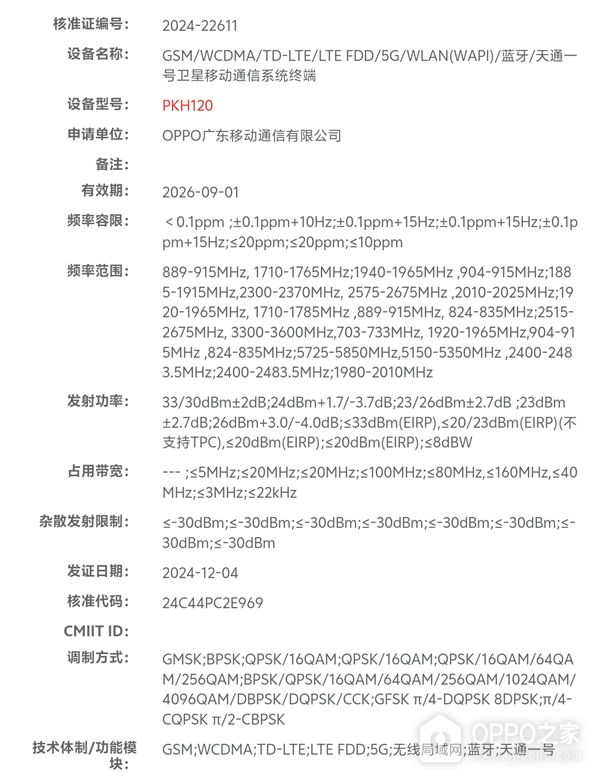 OPPO Find X8 Ultra入网，为行业最强影像旗舰手机。