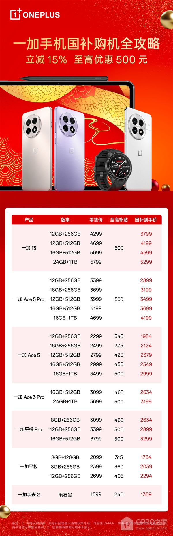 一加系列手机国补优惠力度介绍，一加Ace 5甚至不到2000元。-趣考网