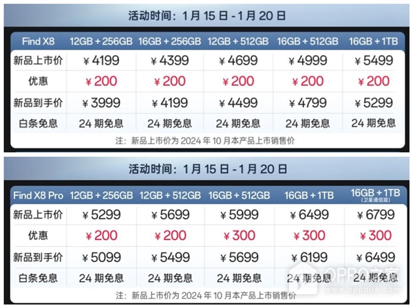 OPPO Find X8降价优惠来了！最高优惠300元可叠加国补一起用。