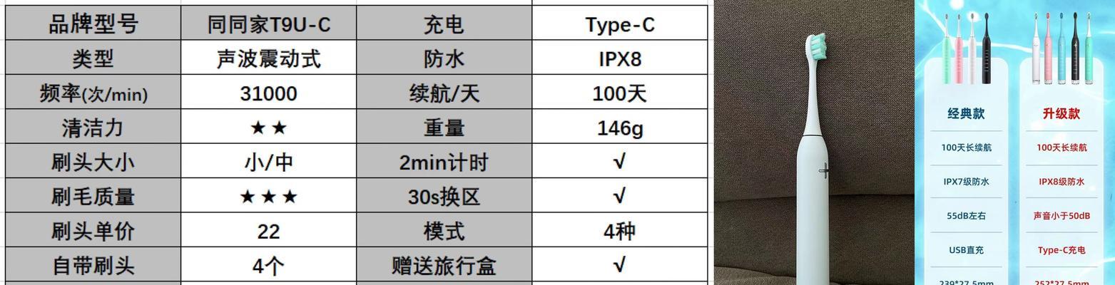 2022年中端手机性价比排行是怎样的？哪些手机值得购买？