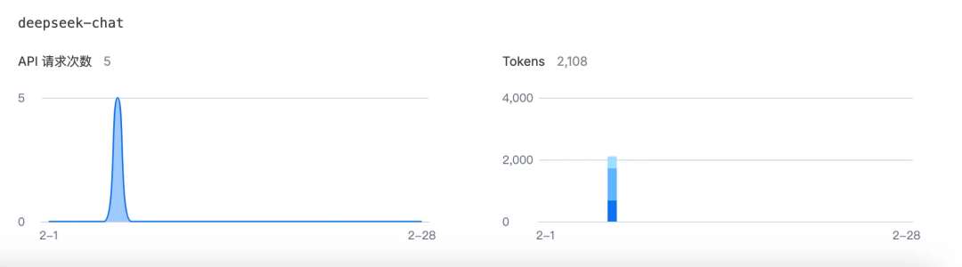 DeepSeek集成IntelliJ IDEA:提升Java编程效率