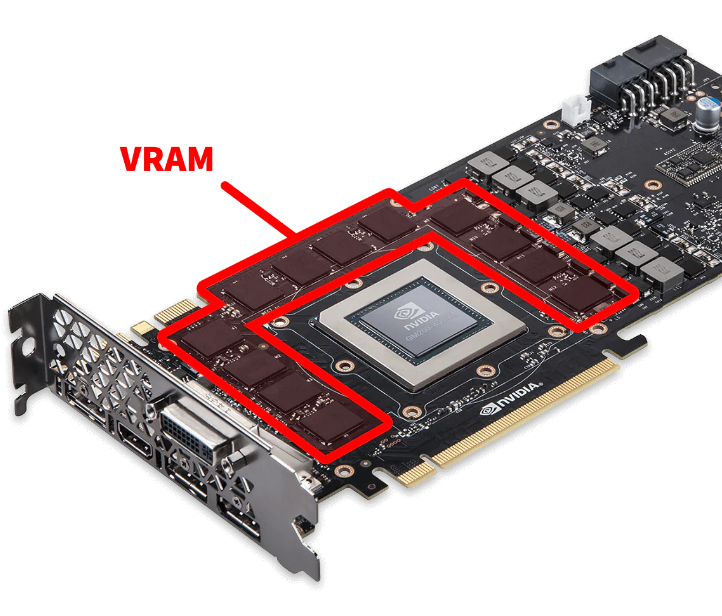 RAM 和 VRAM 是什么？它们的区别有哪些？