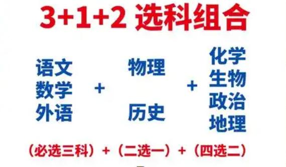 2025年四川新高考第一年,有哪些变化?如何进行志愿填报?-趣考网