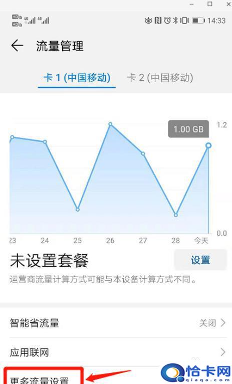 手机流量费怎么调整？手机流量限制设置方法