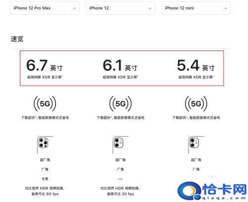 苹果手机里面最大的是苹果几？苹果手机最大屏幕尺寸是多少