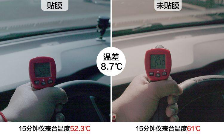 车窗贴膜可以隔热防晒吗？（汽车玻璃贴膜好处）