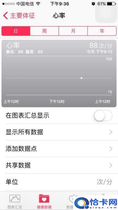 苹果手机怎么看心率？如何使用 iPhone 测量心率