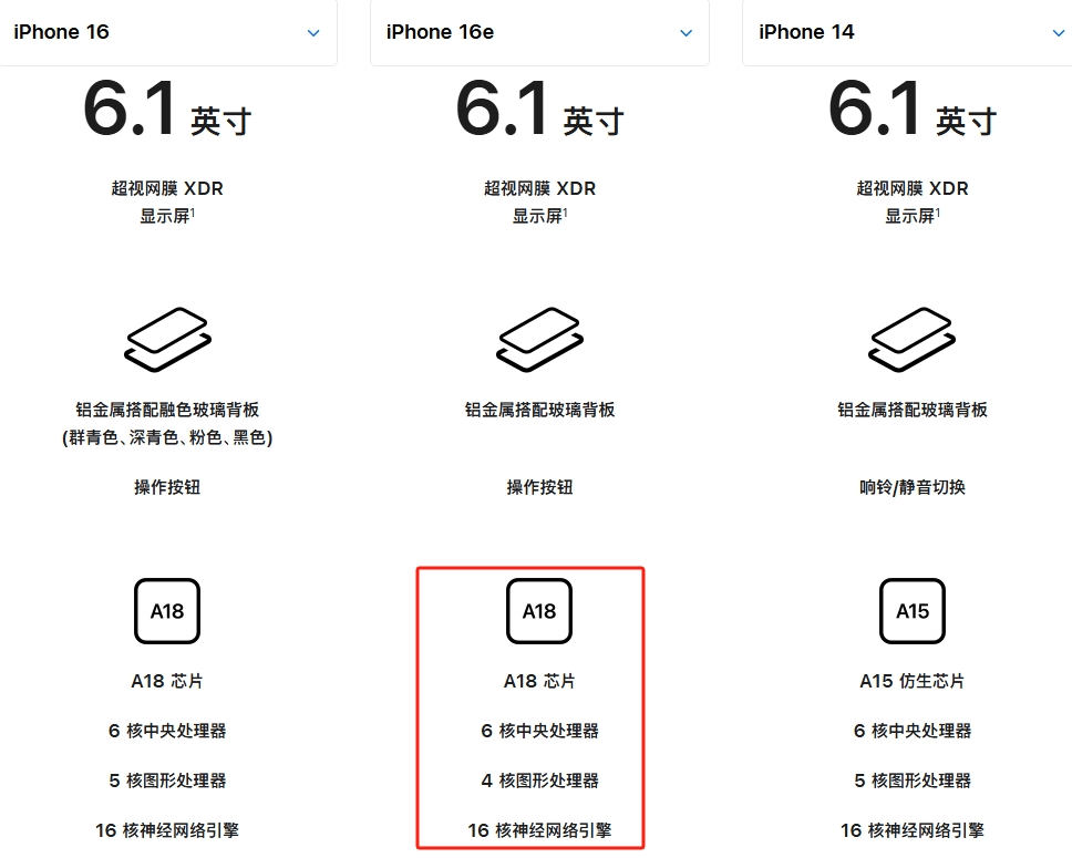 iPhone 16e发布，规格、价格实在难绷