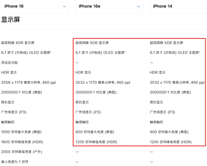 iPhone 16e发布，规格、价格实在难绷