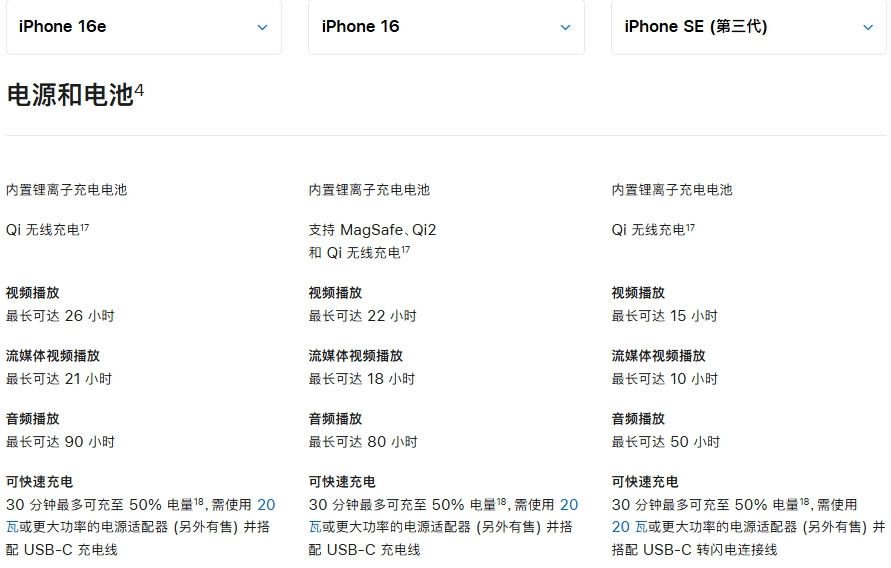 iPhone 16e发布，规格、价格实在难绷