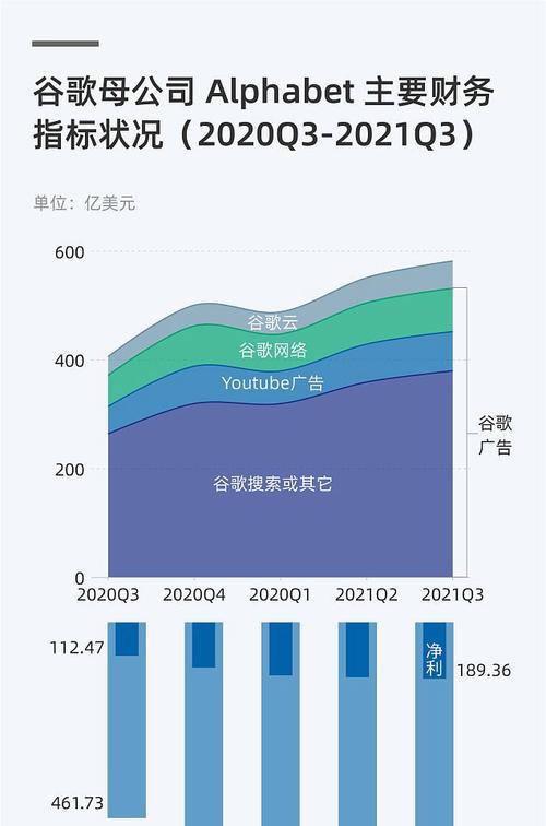 2023年全球手机销量排行是怎样的？哪些品牌占据领先地位？