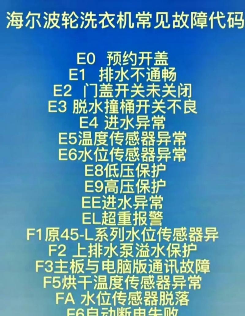 夏普洗衣机出现e6故障代码该如何处理？排查方法是什么？