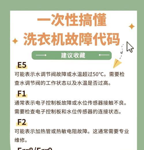 夏普洗衣机出现e6故障代码该如何处理？排查方法是什么？