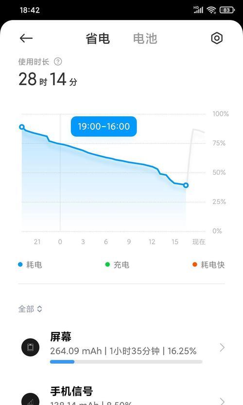 小米手机使用体验如何？分享使用感受及常见问题解决方法？