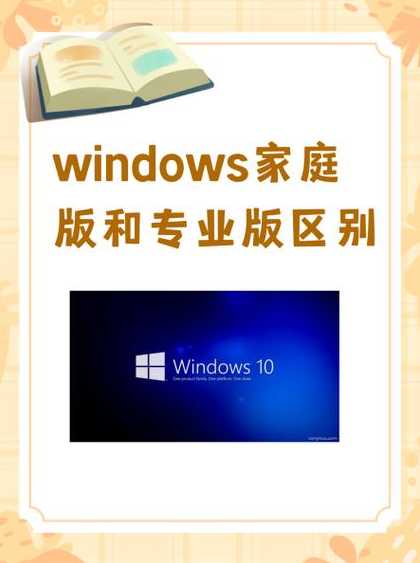 Windows 11密钥专业版哪里购买？如何辨别真伪？-趣考网