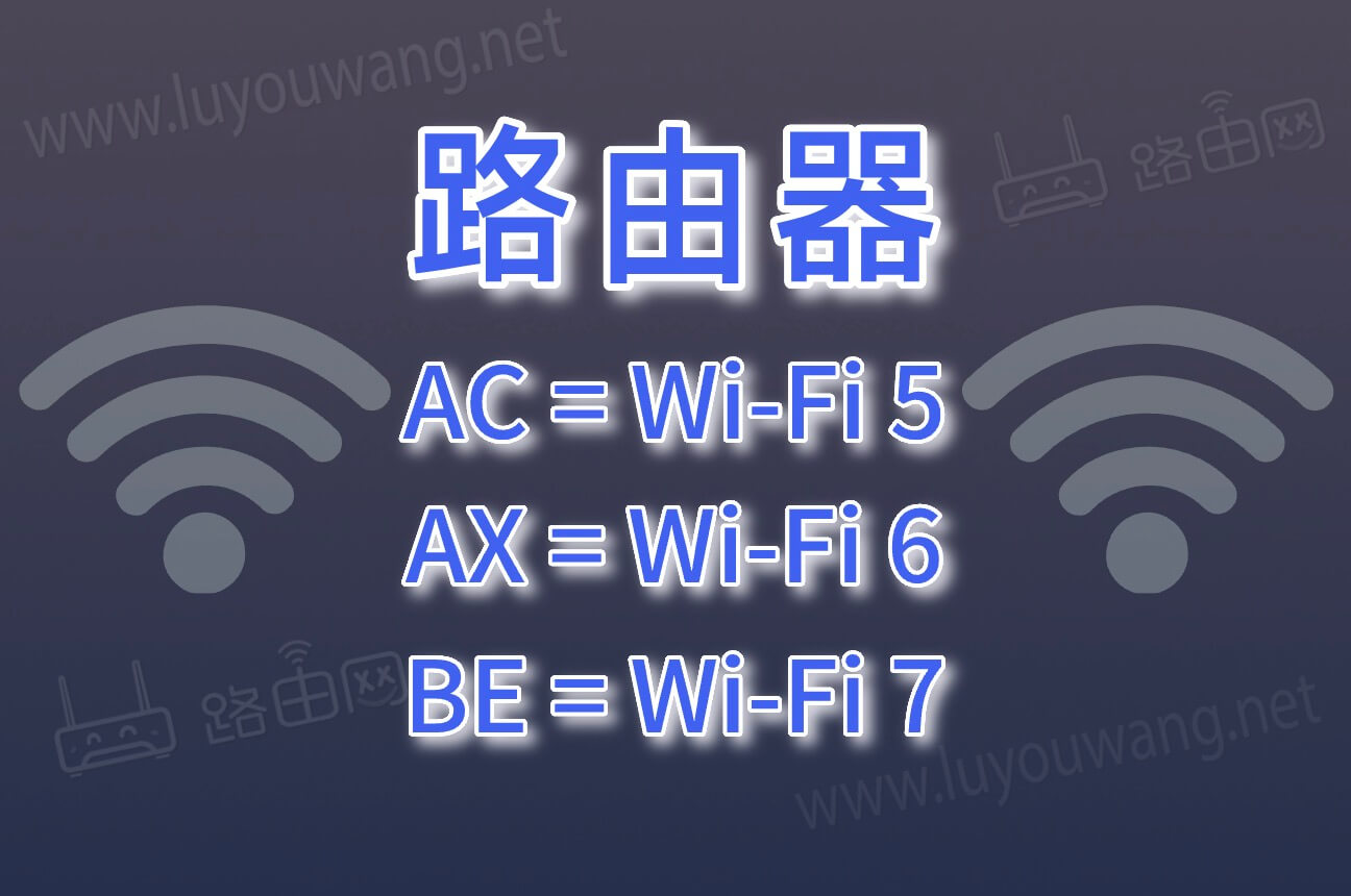 路由器ac ax be是什么意思？代表什么？